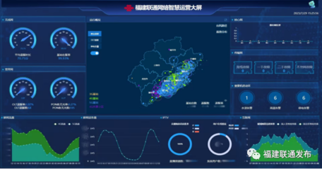 最是風雨共擔時！福建聯通“黑科技”構筑科技防汛防臺屏障